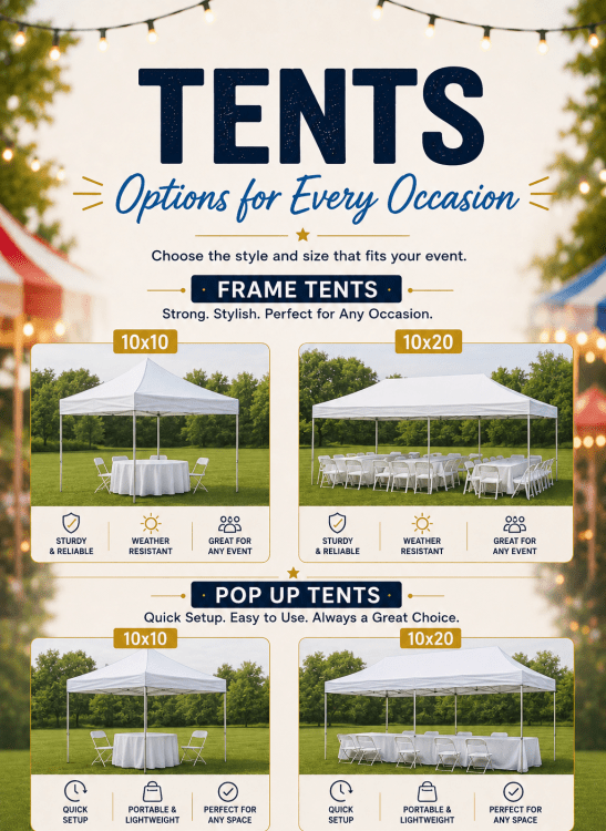Tents